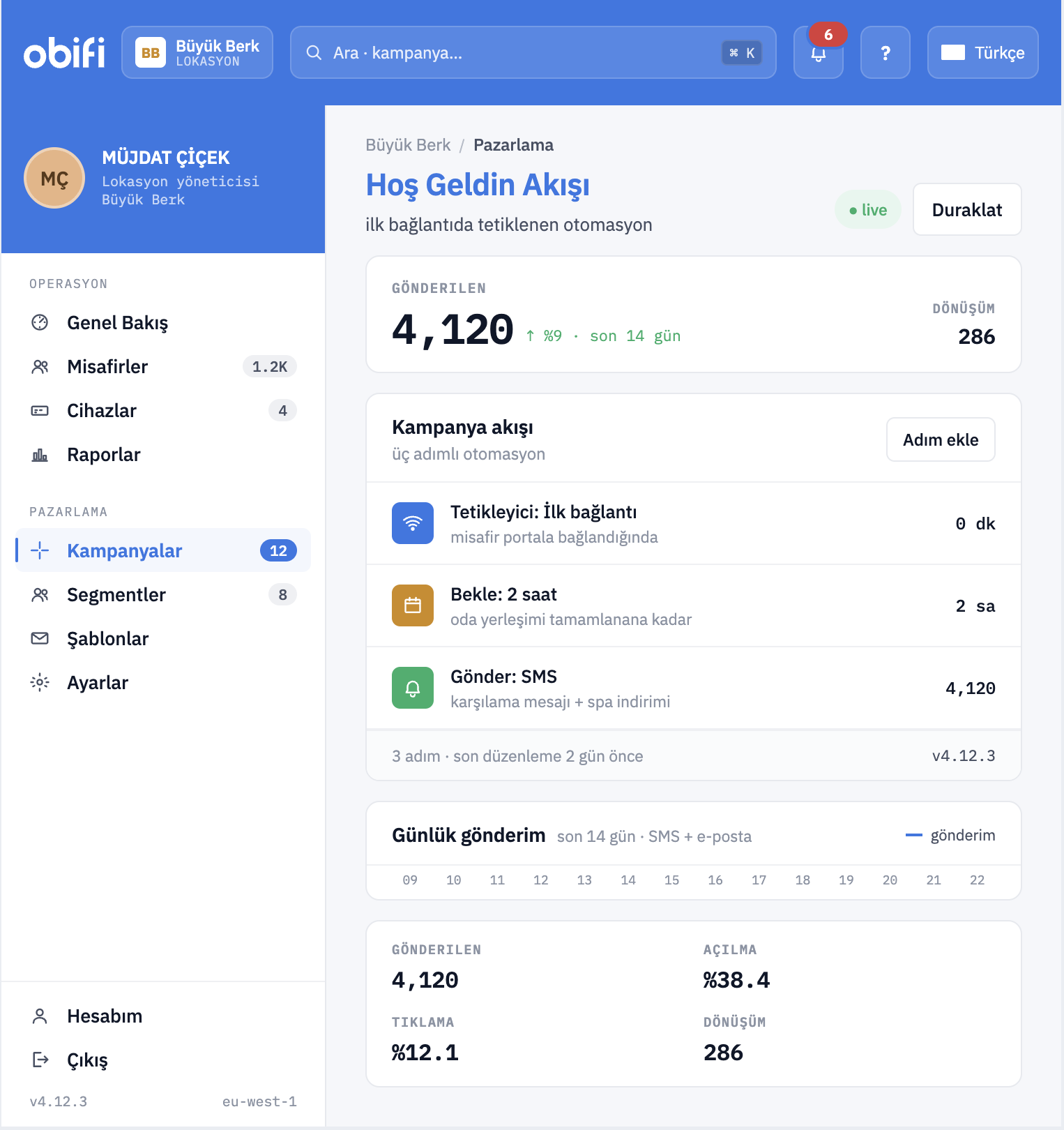 Marketing Tools