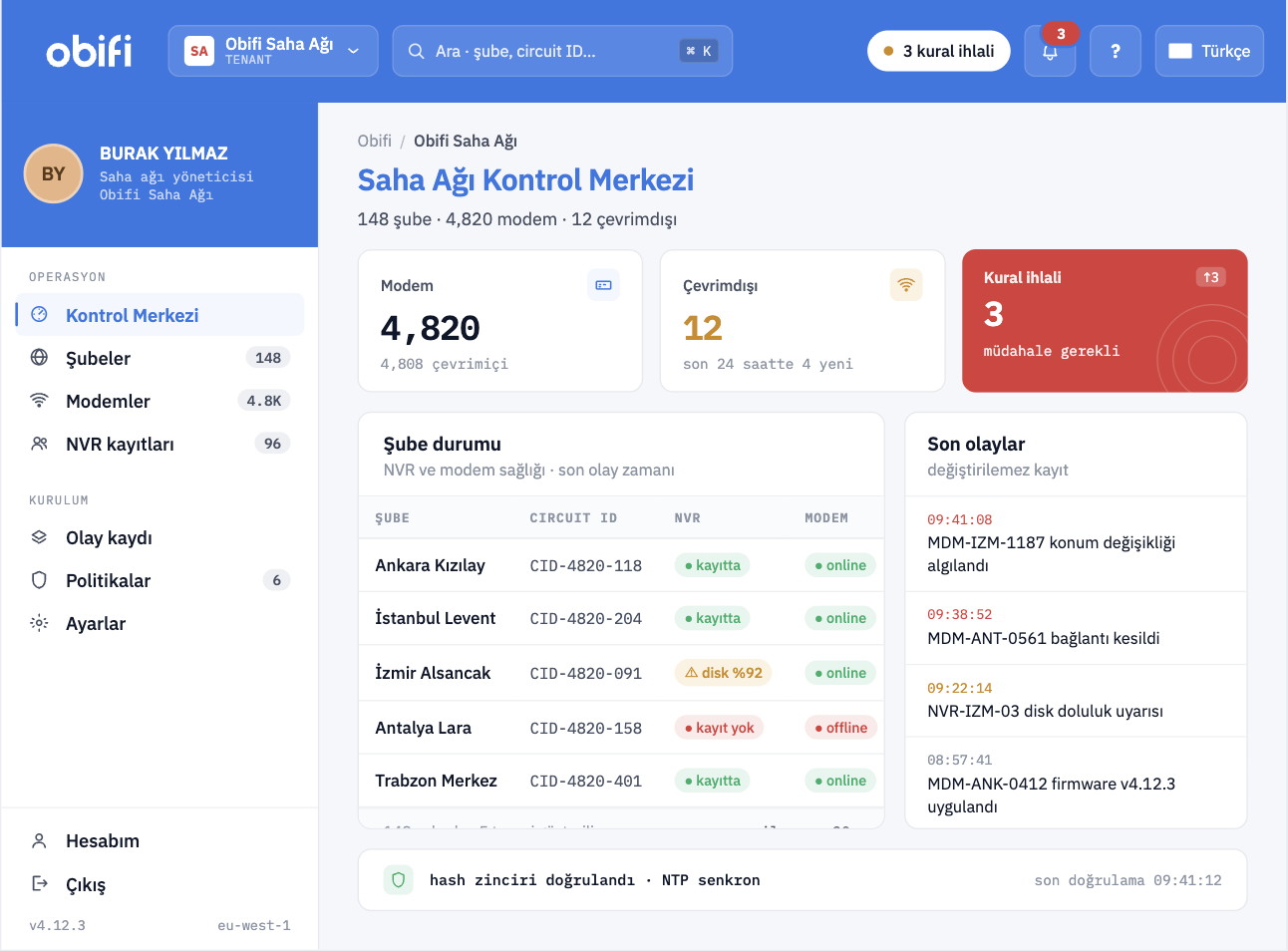 Kritik Saha Ağları için Merkezi Modem Yönetimi